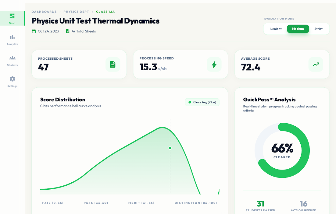 DASES Dashboard Preview